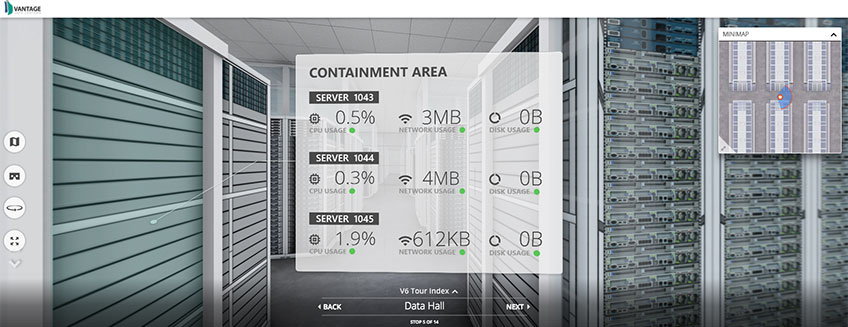 IoT Data Visualization