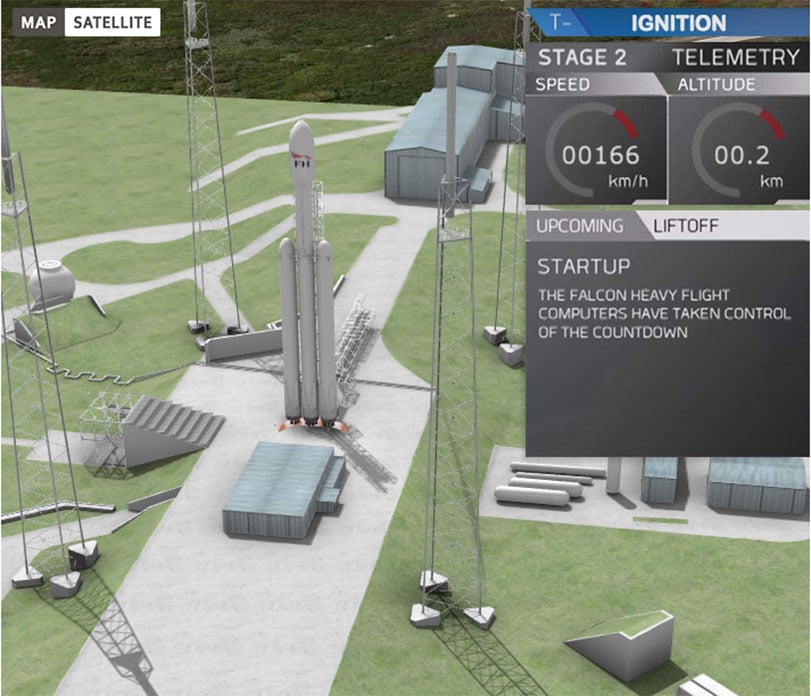 Geovisualization
